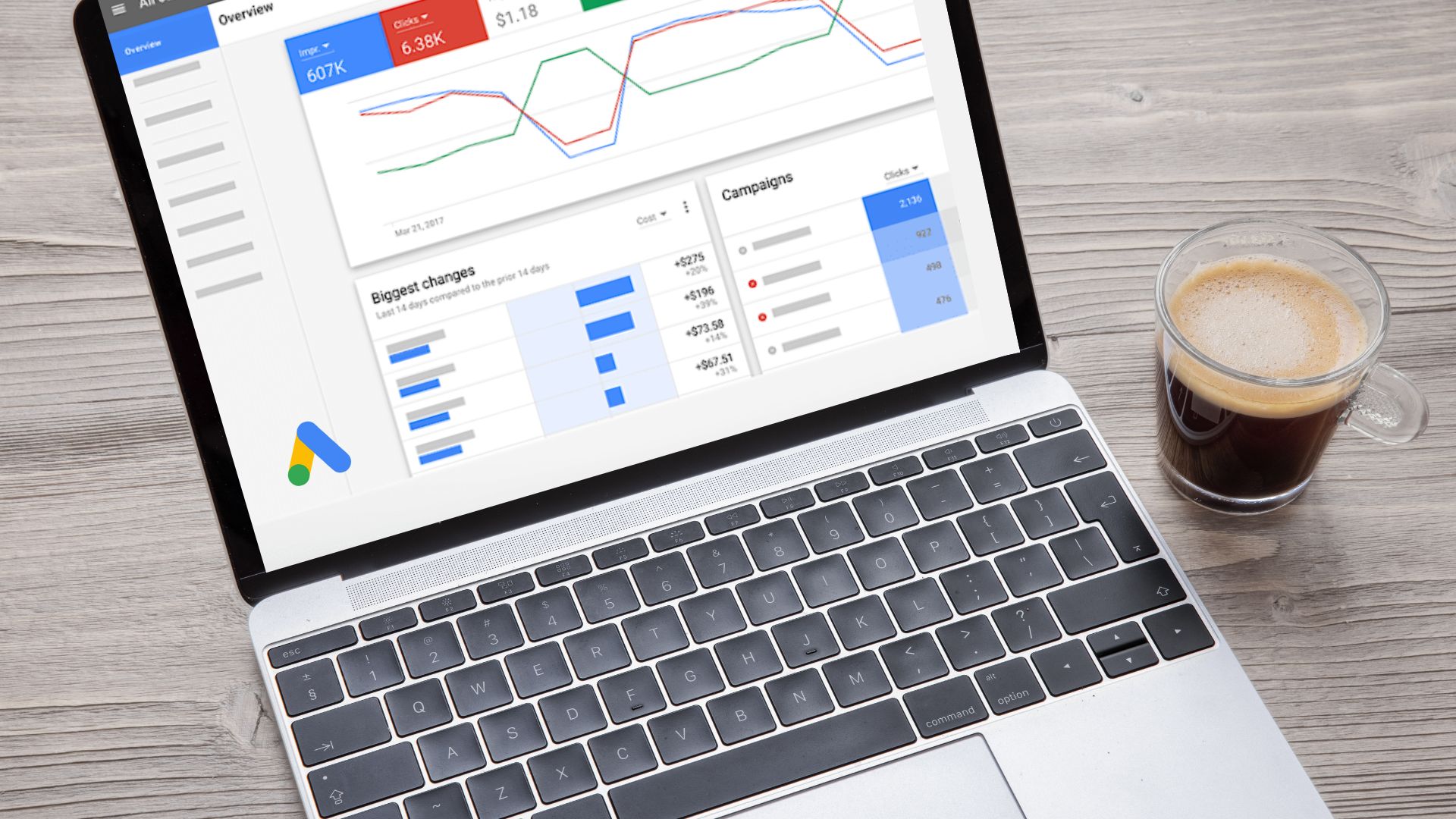 Why Does Your Business Need Google Ads?